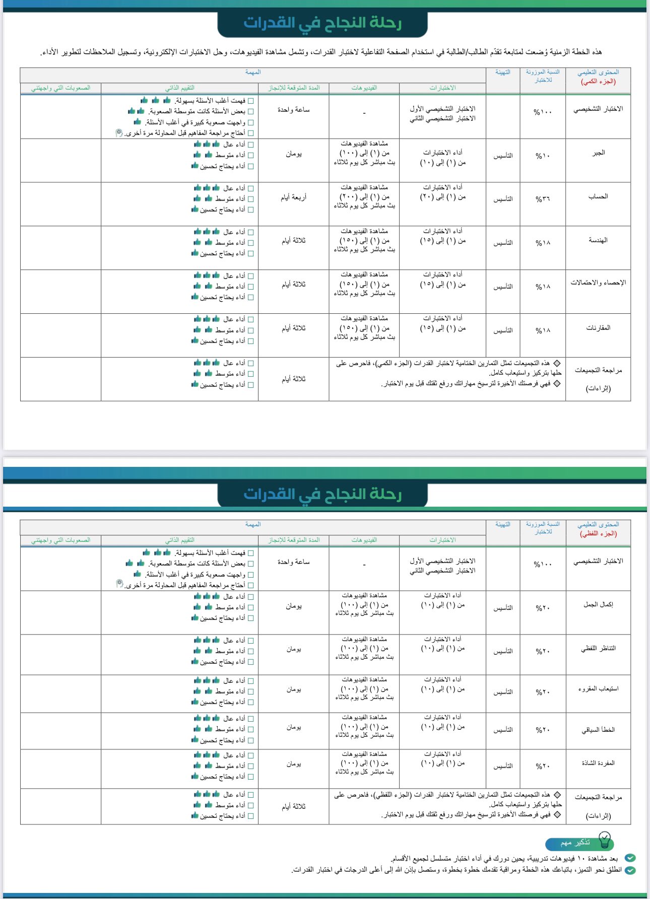 Solo Travel: Some Tips and Destinations for the Adventurous Explorer